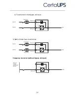 Preview for 24 page of CertaUPS PowerControl C500R-060-B UPS Installation Manual