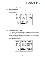 Preview for 40 page of CertaUPS PowerControl C500R-060-B UPS Installation Manual