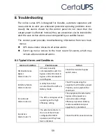 Preview for 62 page of CertaUPS PowerControl C500R-060-B UPS Installation Manual