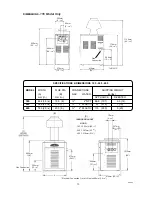 Preview for 15 page of Certikin MB055 Operating & Installation Manual