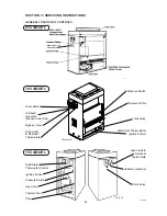 Preview for 25 page of Certikin MB055 Operating & Installation Manual