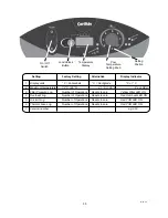 Preview for 37 page of Certikin MB055 Operating & Installation Manual