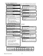 Preview for 35 page of Certikin MB055 Operating, Installation And Servicing Instructions