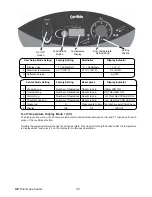 Preview for 37 page of Certikin MB055 Operating, Installation And Servicing Instructions