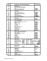 Preview for 39 page of Certikin MB055 Operating, Installation And Servicing Instructions