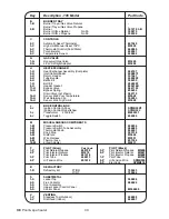 Preview for 41 page of Certikin MB055 Operating, Installation And Servicing Instructions