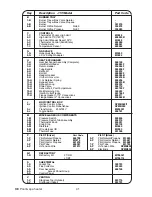 Preview for 43 page of Certikin MB055 Operating, Installation And Servicing Instructions