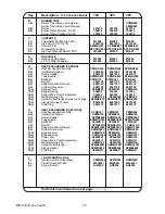 Preview for 45 page of Certikin MB055 Operating, Installation And Servicing Instructions