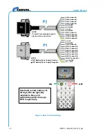 Preview for 14 page of Cervis SmaRT 218 User Manual