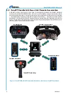 Preview for 12 page of Cervis SmaRT EBU-2H24XF-EXT-AV4-AO2 User Manual