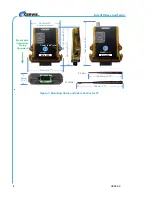 Preview for 8 page of Cervis Wireless SmaRT BU- H1R Series Manual