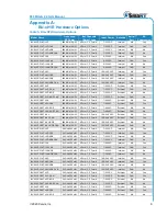 Preview for 13 page of Cervis Wireless SmaRT BU- H1R Series Manual