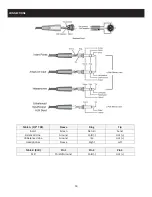 Preview for 18 page of Cerwin-Vega CVM-1022 User Manual