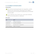 Preview for 11 page of CESeasy 347100V Assembly And Operating Manual