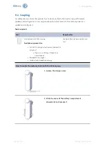 Preview for 28 page of CESeasy 347100V Assembly And Operating Manual