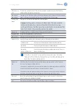 Preview for 33 page of CESeasy 347100V Assembly And Operating Manual