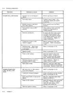 Preview for 154 page of Cessna 150M 1976 Service Manual