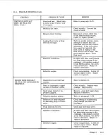 Preview for 155 page of Cessna 150M 1976 Service Manual