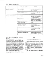 Preview for 185 page of Cessna 150M 1976 Service Manual