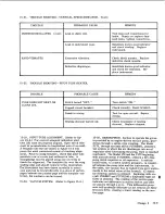 Preview for 227 page of Cessna 150M 1976 Service Manual