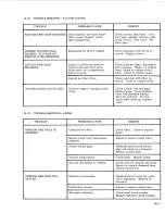 Preview for 229 page of Cessna 150M 1976 Service Manual