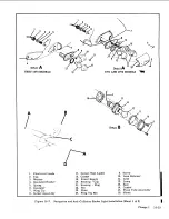 Preview for 269 page of Cessna 150M 1976 Service Manual