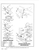 Preview for 272 page of Cessna 150M 1976 Service Manual