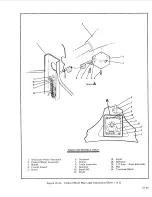 Preview for 277 page of Cessna 150M 1976 Service Manual