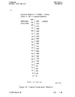 Preview for 31 page of Cessna 172S Skyhawk SP NAV III 2005 Information Manual