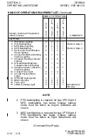 Preview for 50 page of Cessna 172S Skyhawk SP NAV III 2005 Information Manual