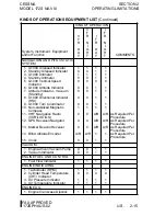 Preview for 51 page of Cessna 172S Skyhawk SP NAV III 2005 Information Manual