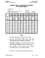 Preview for 161 page of Cessna 172S Skyhawk SP NAV III 2005 Information Manual