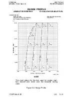 Preview for 167 page of Cessna 172S Skyhawk SP NAV III 2005 Information Manual