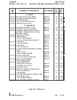 Preview for 191 page of Cessna 172S Skyhawk SP NAV III 2005 Information Manual