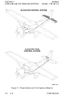 Preview for 202 page of Cessna 172S Skyhawk SP NAV III 2005 Information Manual