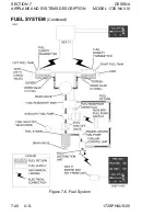 Preview for 234 page of Cessna 172S Skyhawk SP NAV III 2005 Information Manual