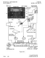 Preview for 320 page of Cessna 172S Skyhawk SP NAV III 2005 Information Manual