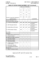 Preview for 397 page of Cessna 172S Skyhawk SP NAV III 2005 Information Manual