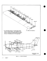 Preview for 15 page of Cessna 177 SERIES Service Manual