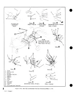 Preview for 65 page of Cessna 177 SERIES Service Manual