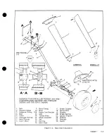 Preview for 77 page of Cessna 177 SERIES Service Manual