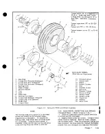 Preview for 81 page of Cessna 177 SERIES Service Manual