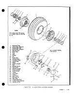 Preview for 83 page of Cessna 177 SERIES Service Manual