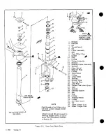 Preview for 96 page of Cessna 177 SERIES Service Manual