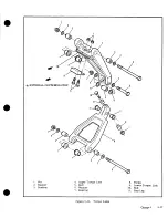 Preview for 99 page of Cessna 177 SERIES Service Manual