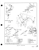 Preview for 105 page of Cessna 177 SERIES Service Manual