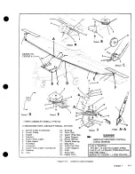 Preview for 109 page of Cessna 177 SERIES Service Manual