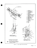 Preview for 111 page of Cessna 177 SERIES Service Manual