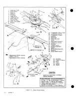 Preview for 118 page of Cessna 177 SERIES Service Manual