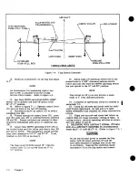 Preview for 122 page of Cessna 177 SERIES Service Manual